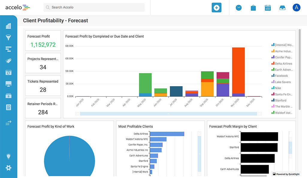 Accelo maximize billable time