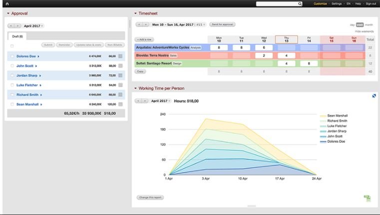 Beebole online timesheet software 