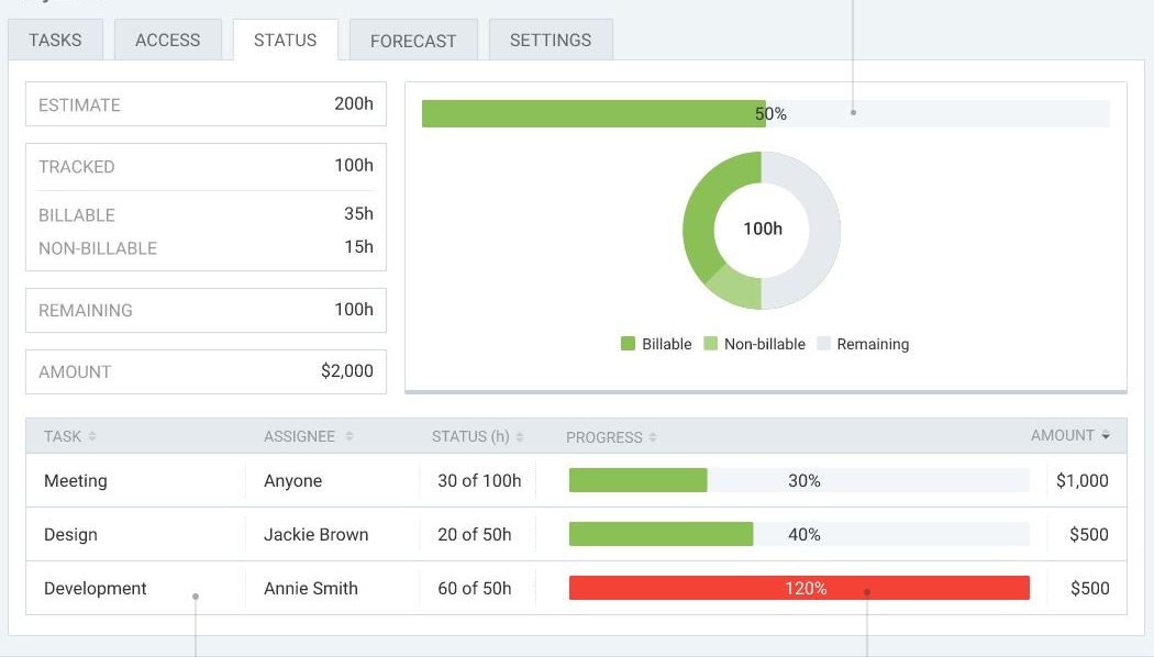 Clockify tracking virtual assistant time tracking