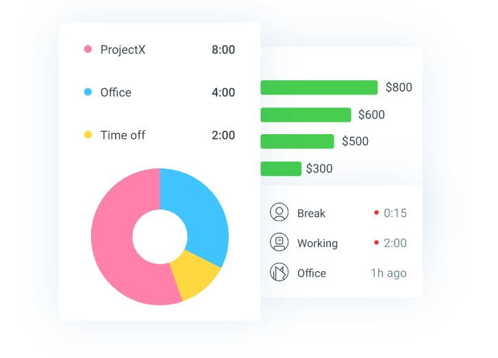 Clockify reporting