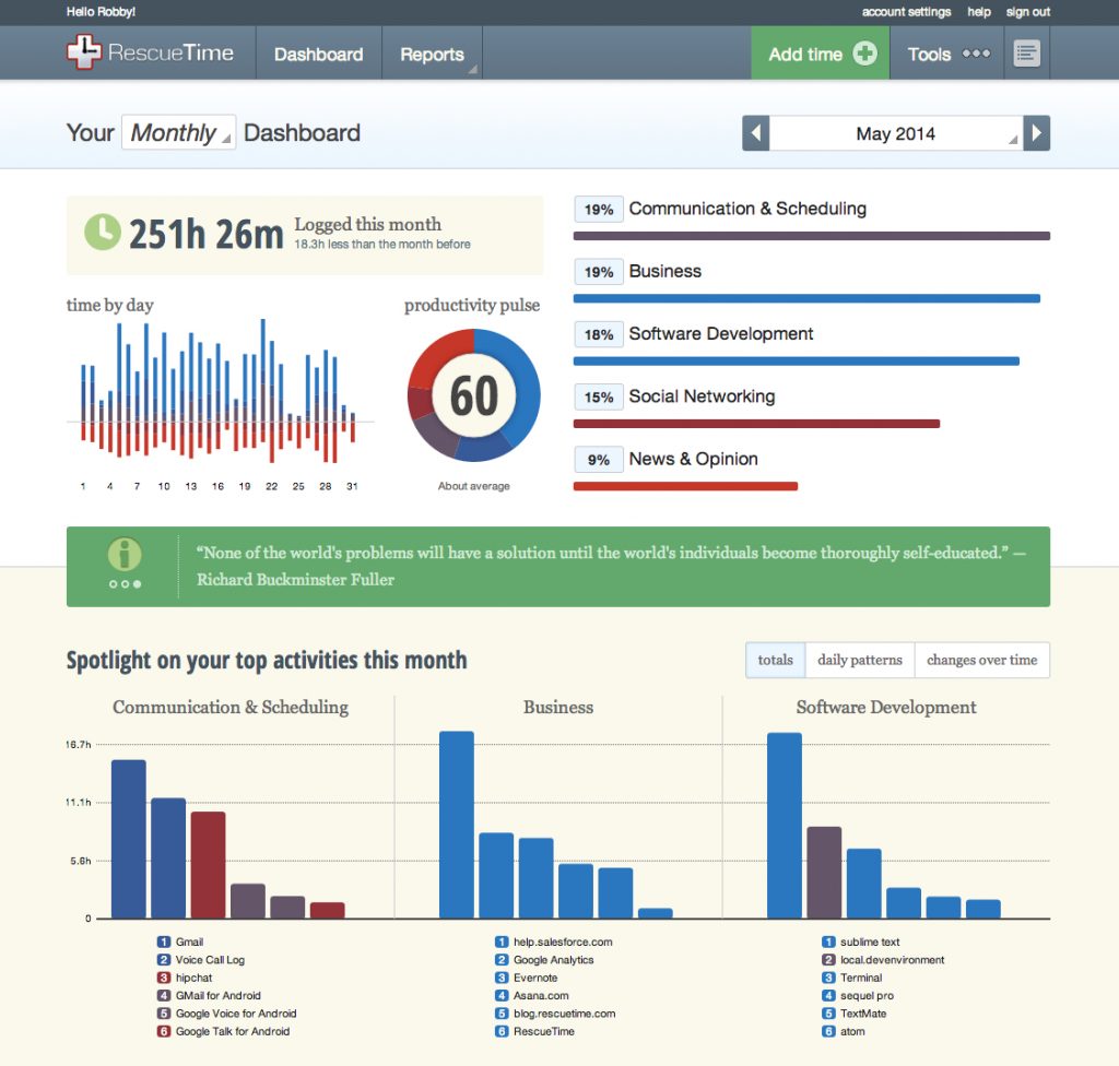 Rescuetime for consultant