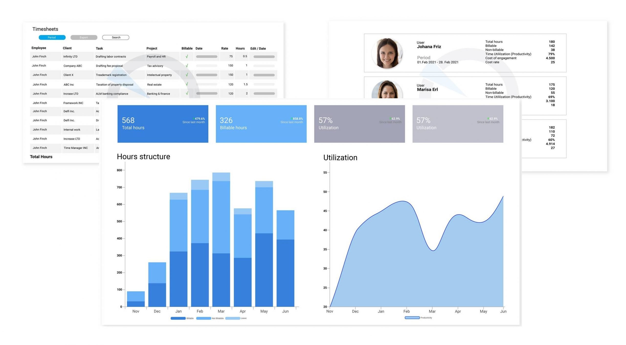 time analytics timesheet reporting software 