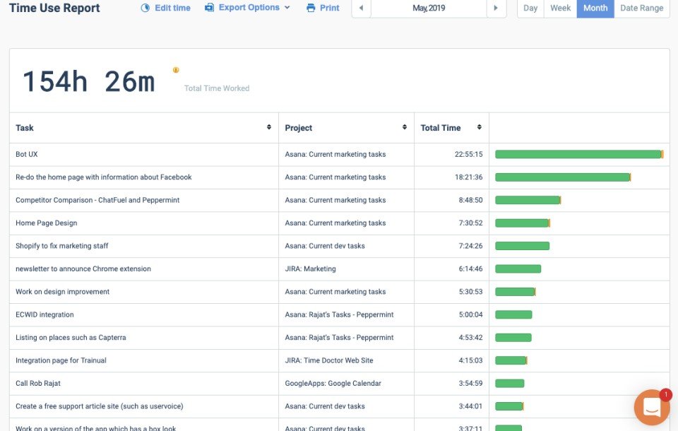 time doctor timesheet program