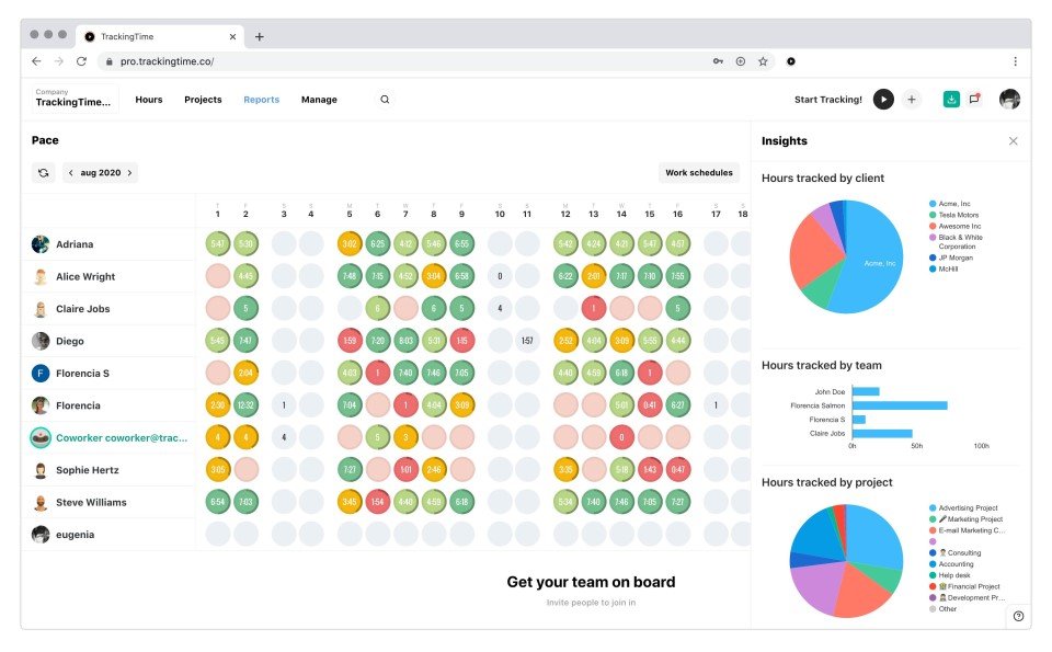 tracking time time tracking for creative industry