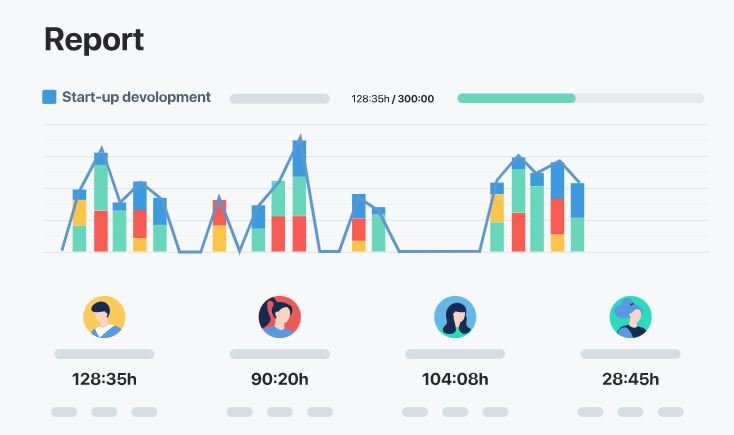 TrackingTime timetracking android