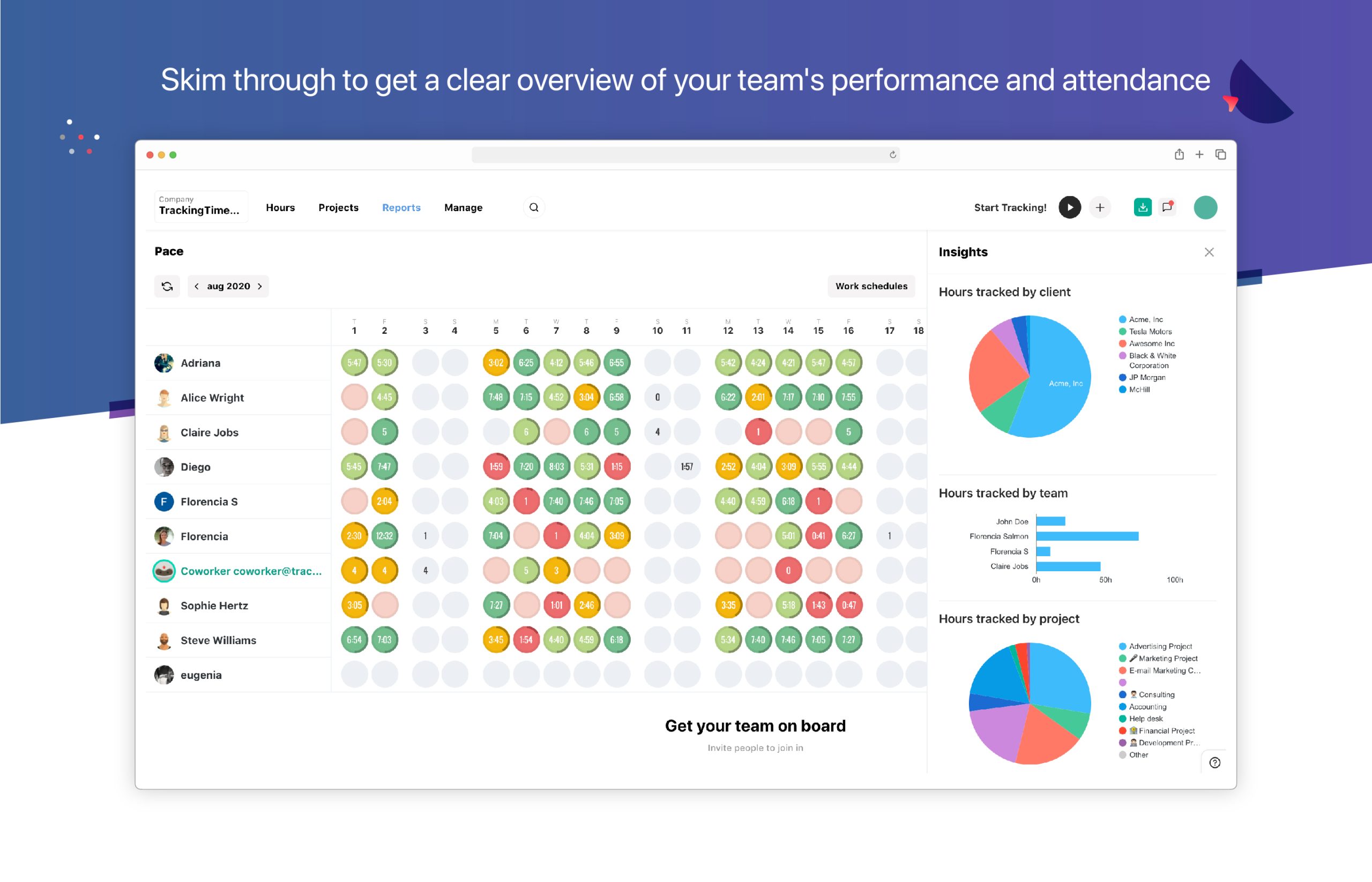 trackingtime review