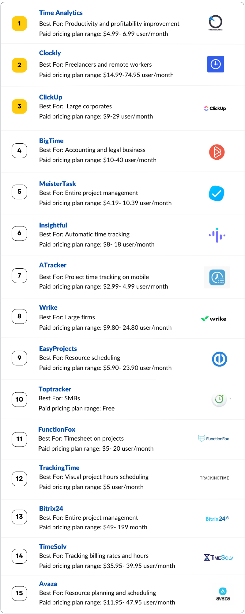 project time tracking app