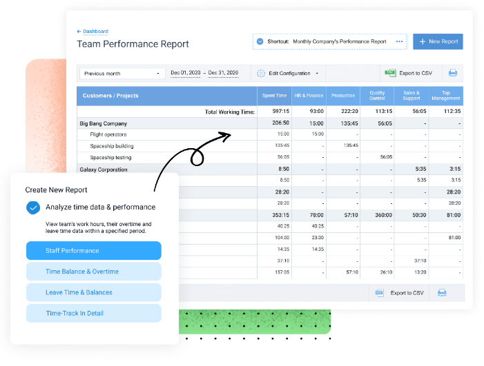 actitime software solutions for small business