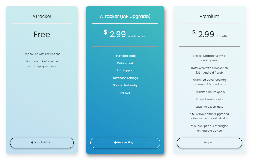 ATracker pricing plan Android