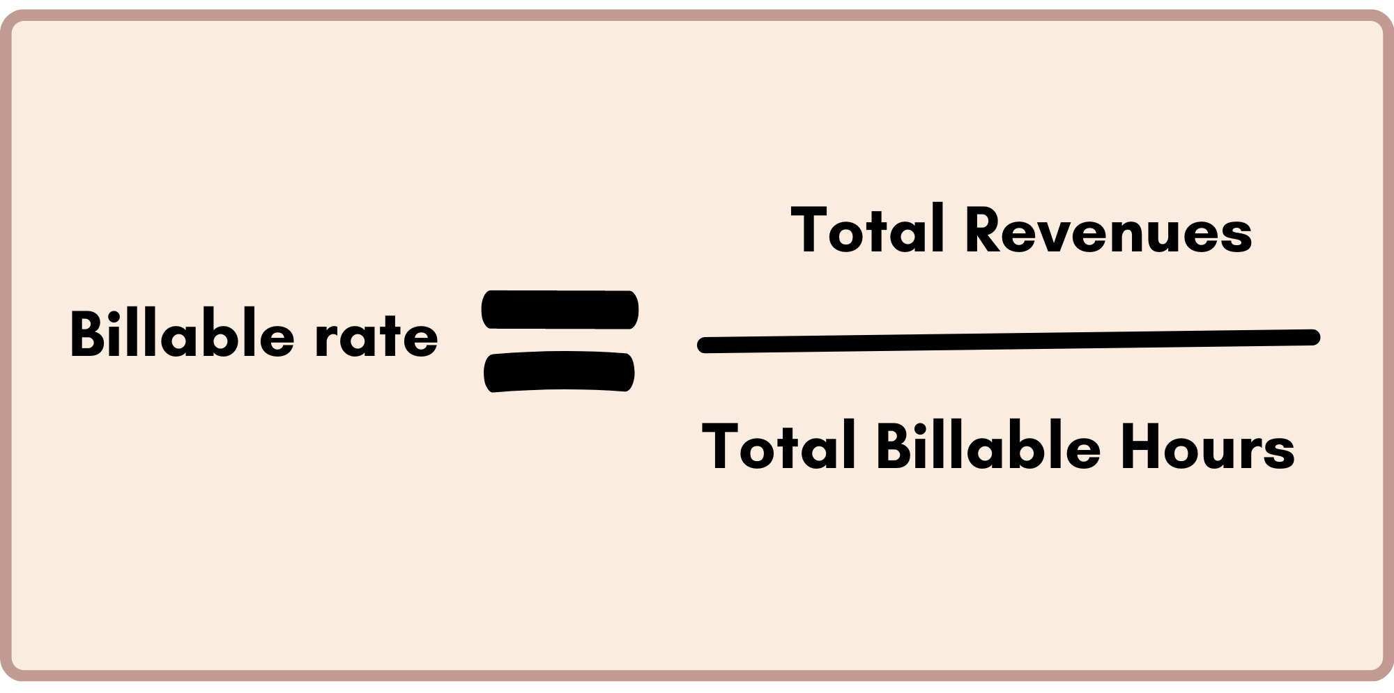 billable rate