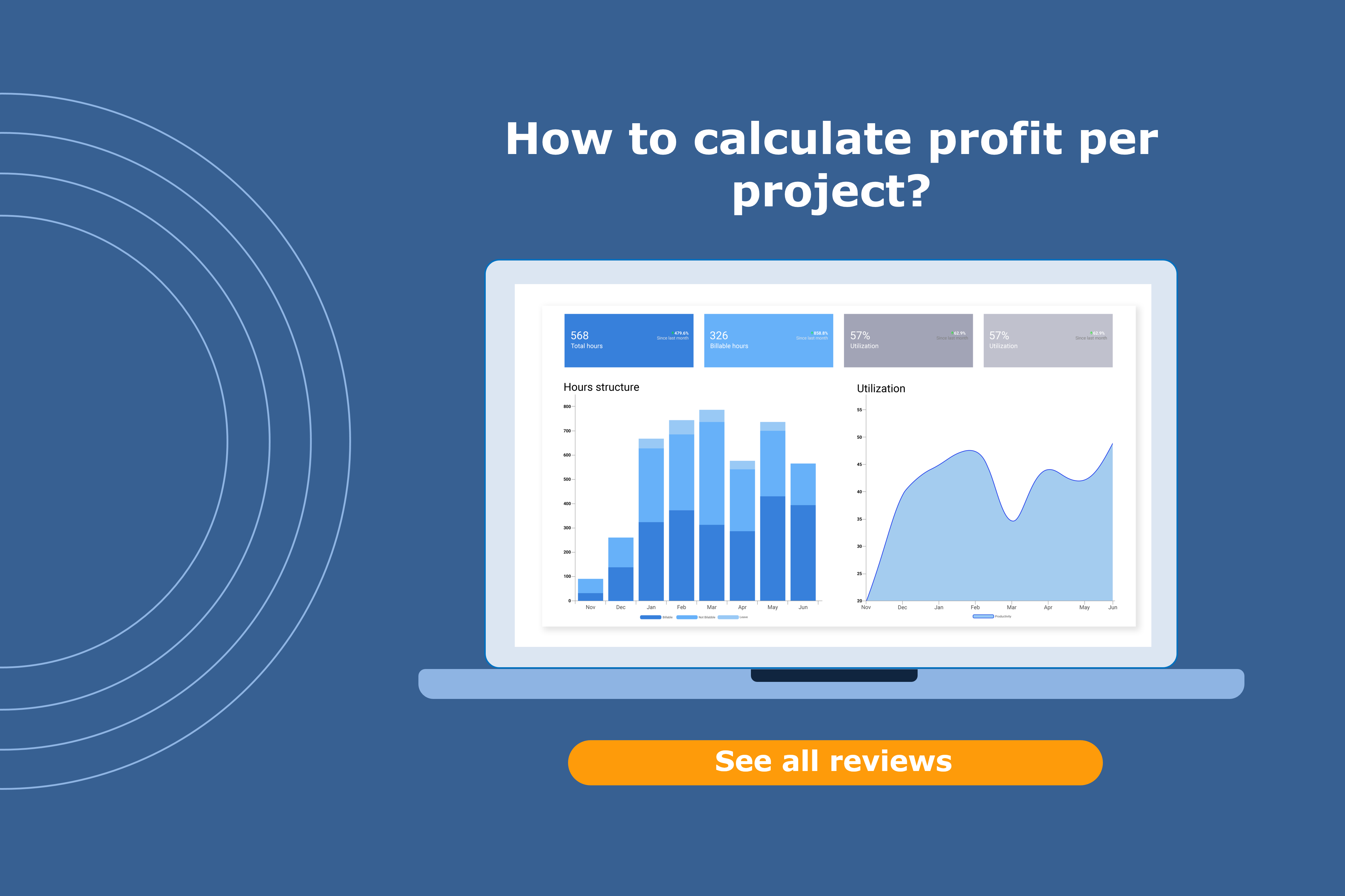 (Tutorial With Graphs) How to Calculate Profit per Project?