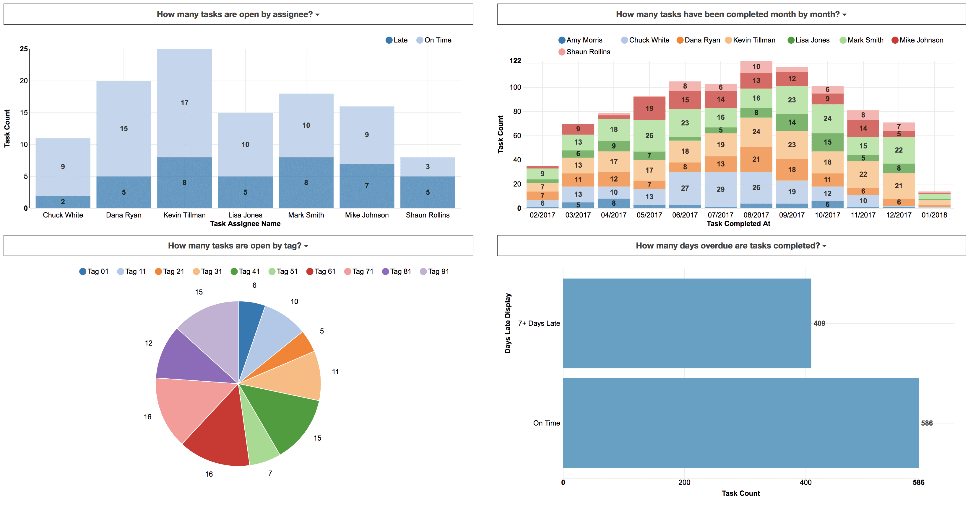 click up time management