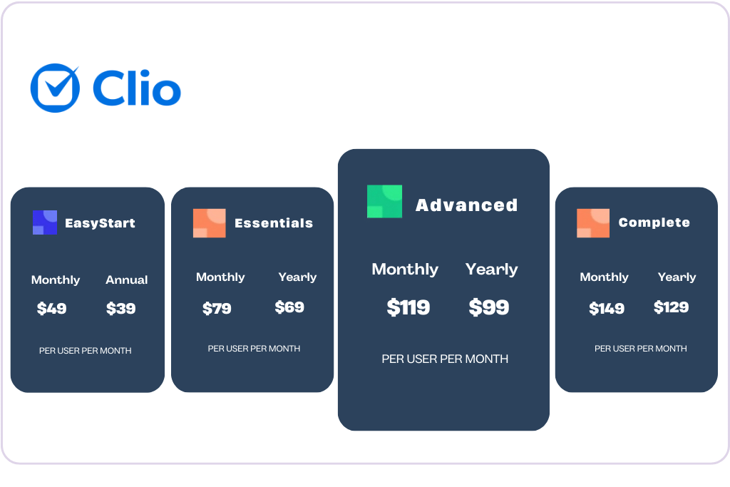 Clio pricing