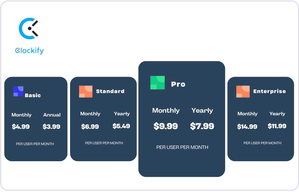 Clockify pricing