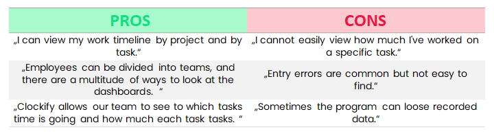 clockify pros and cons