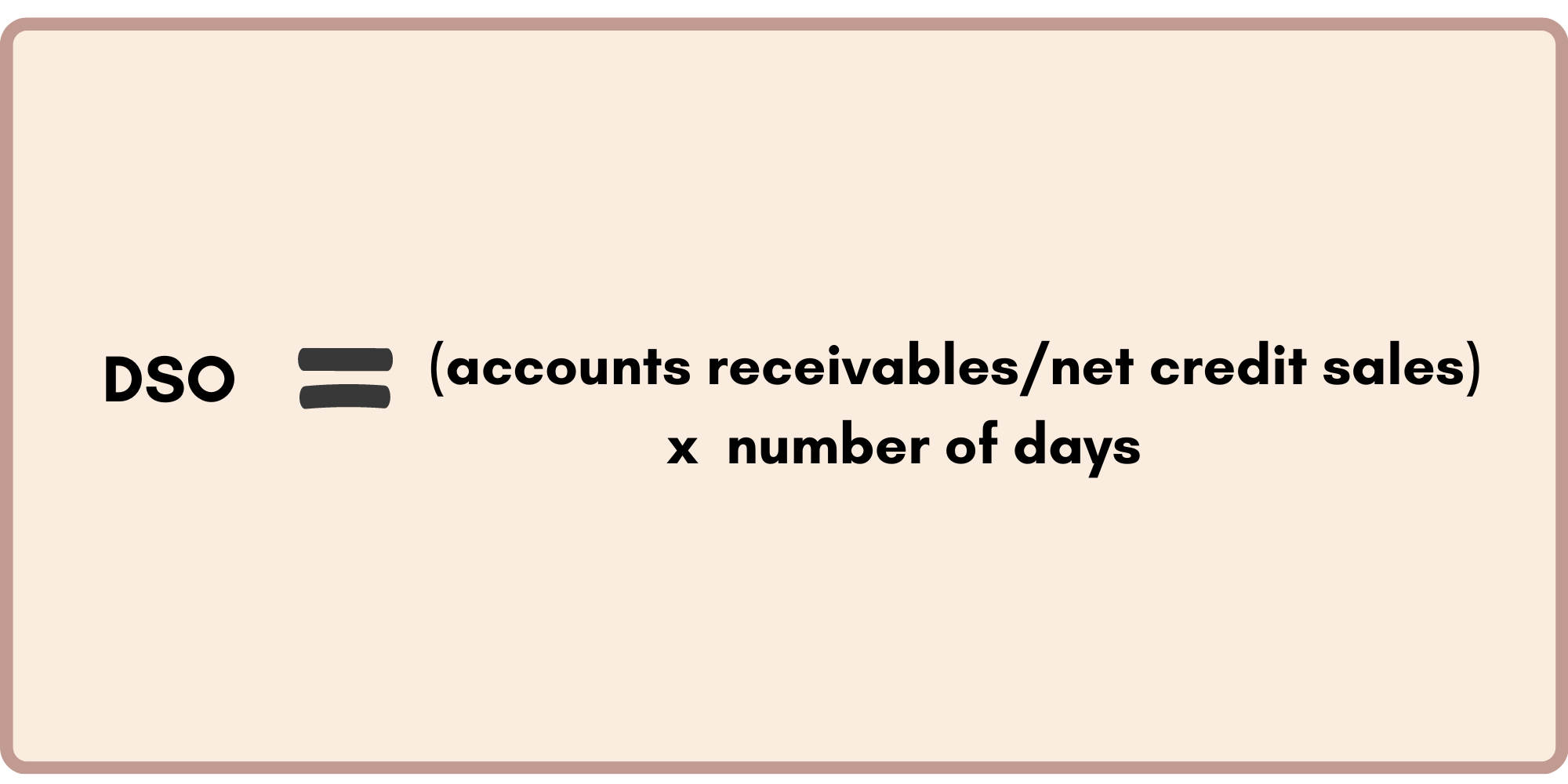 Days Sales Outstanding (DSO)