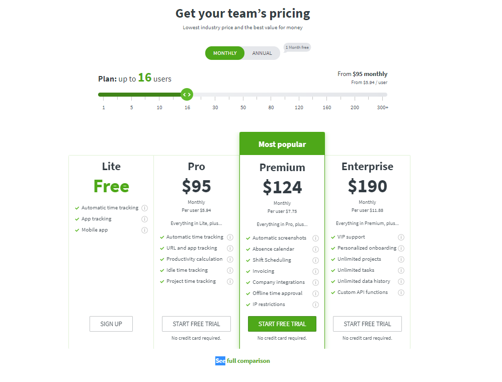 desktime pricing