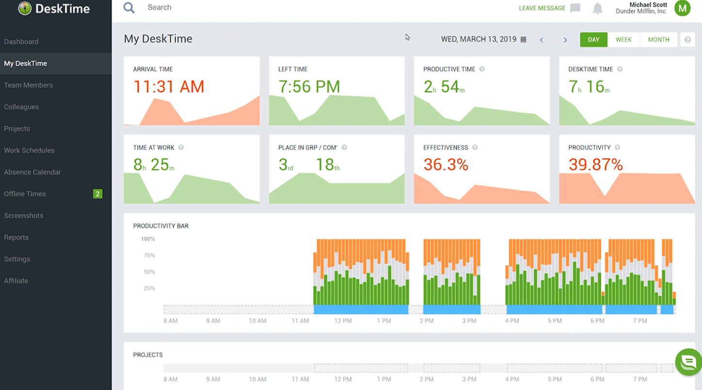 DeskTime time reporting software