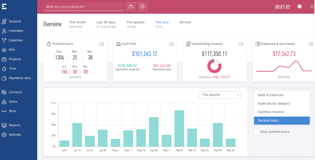 Elorus online timesheets for managing time