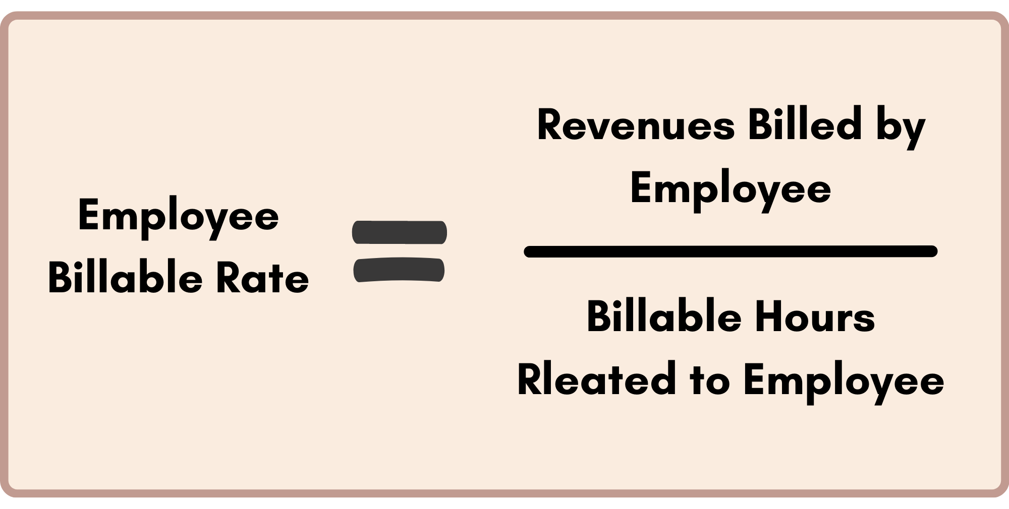 Employee Billing Rate