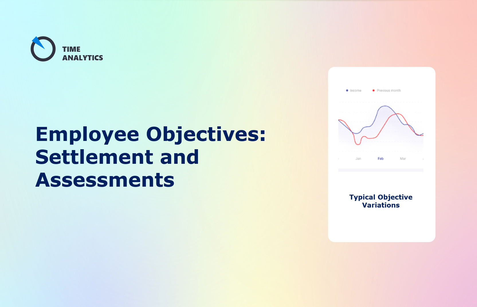 Employee Objectives: Settlement and Assessments