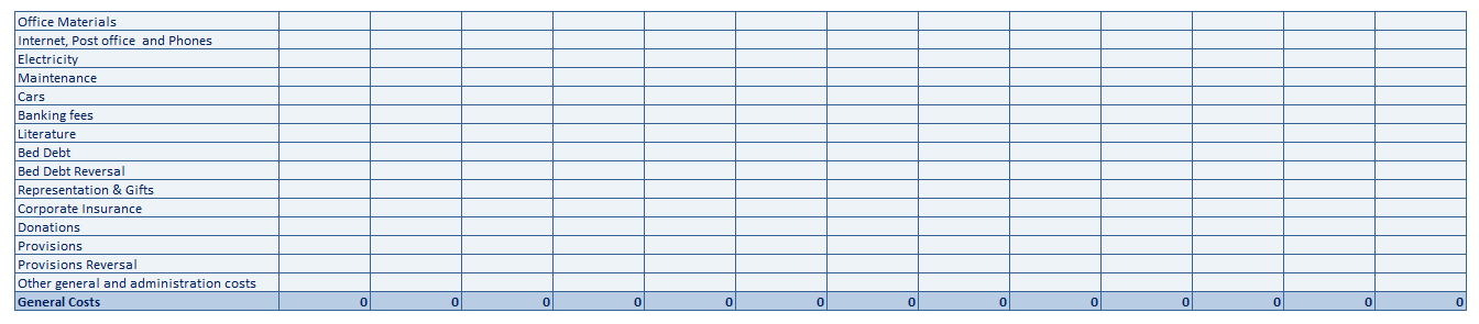 General costs 