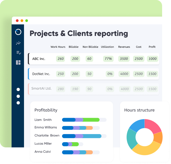 Time Analytics Projects and Clients Performance Reporting