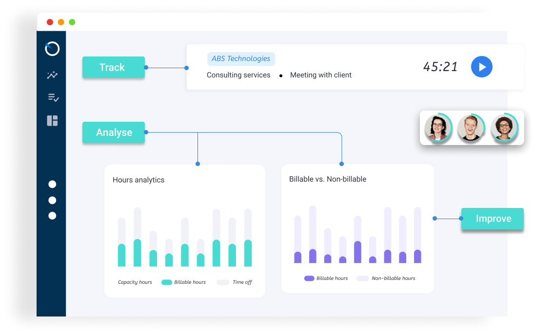 Time Analytics dashboard