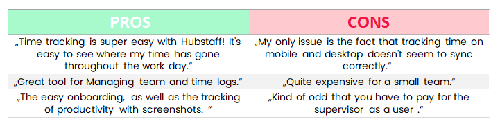 hubstaff pros and cons