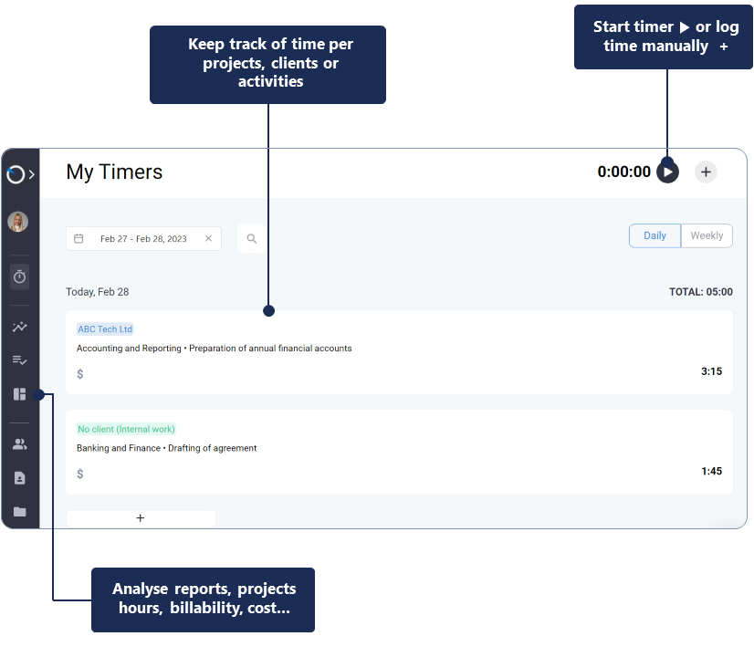 Jibble alternatives - Timer Time Analytics