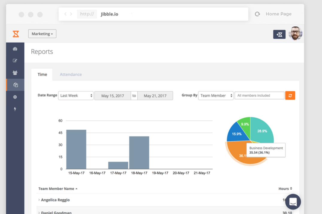 jibble employee time tracking app