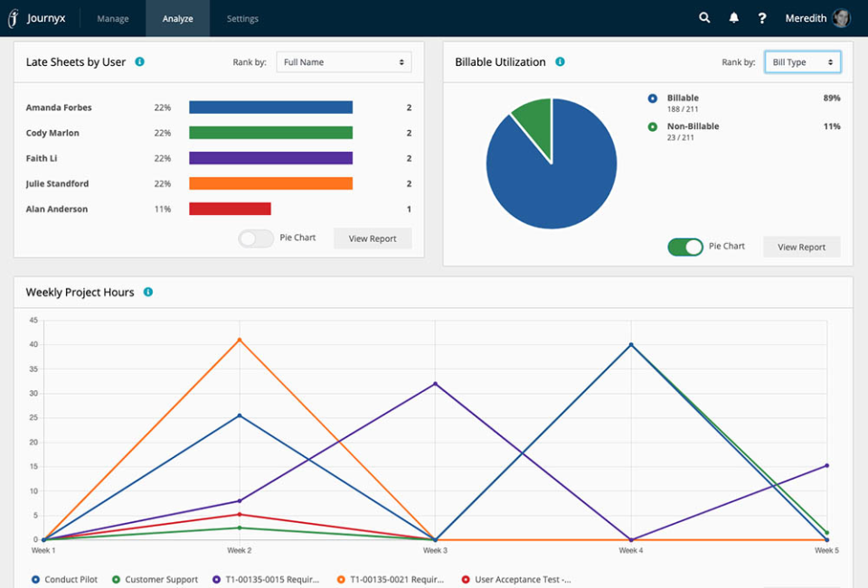 Journyx online timesheet software 