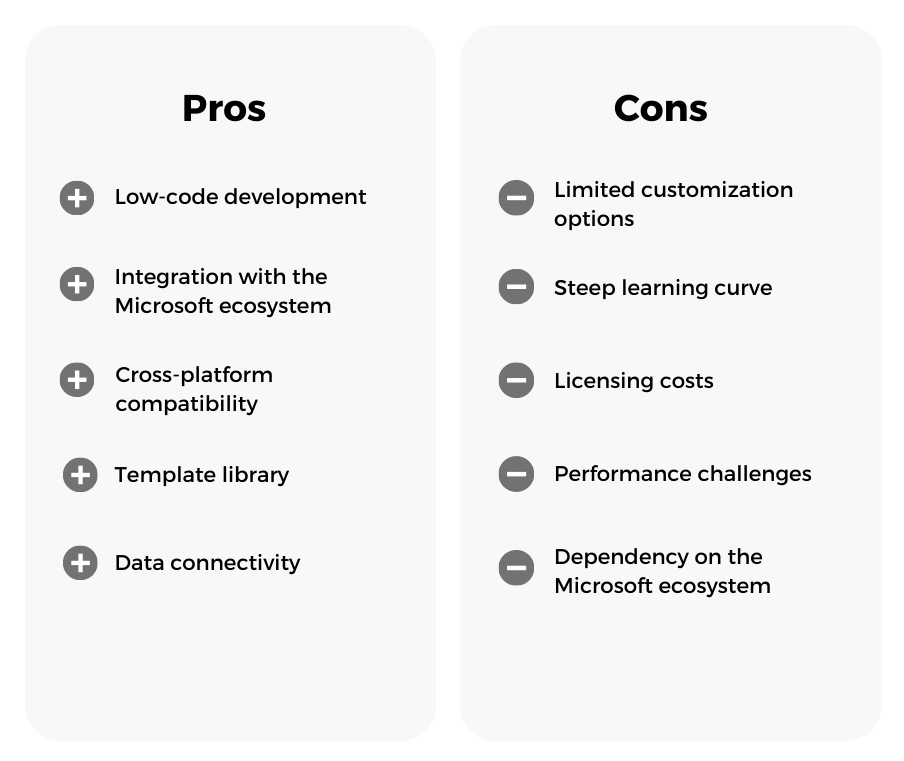 Power App pros and cons