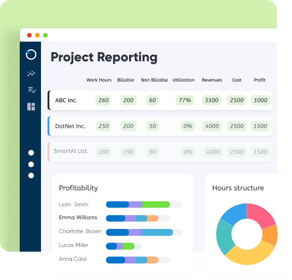 Gain actionable insights through robust reporting