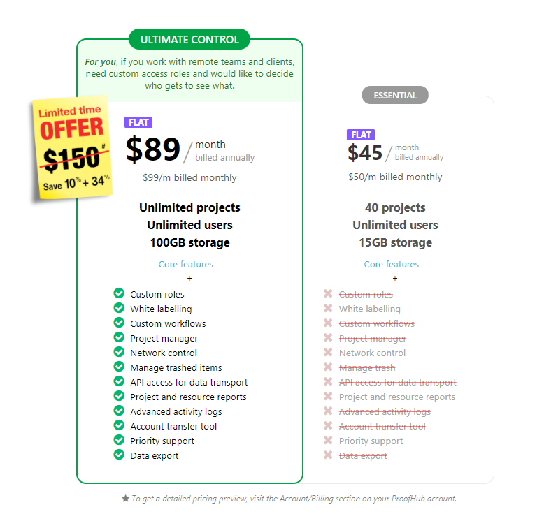 proofhub pricing