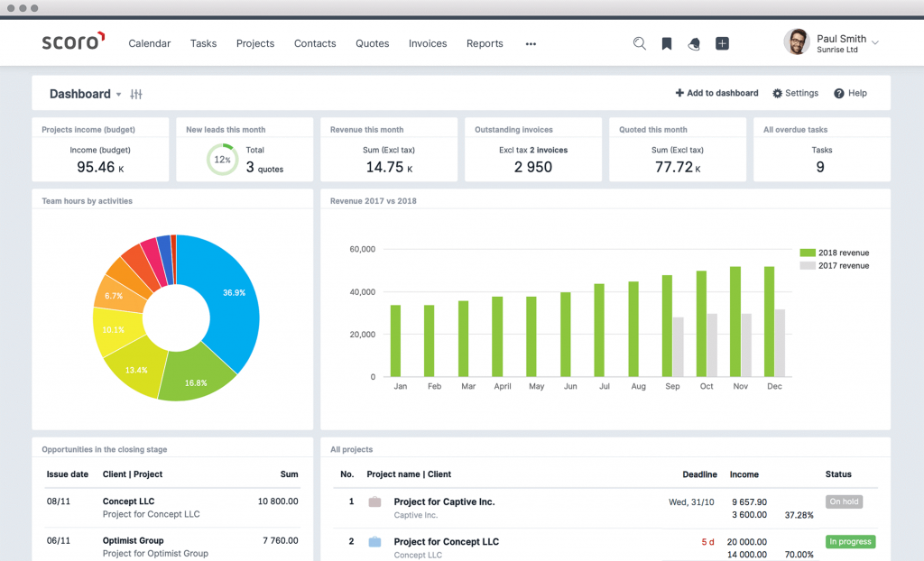 scoro time tracking apps