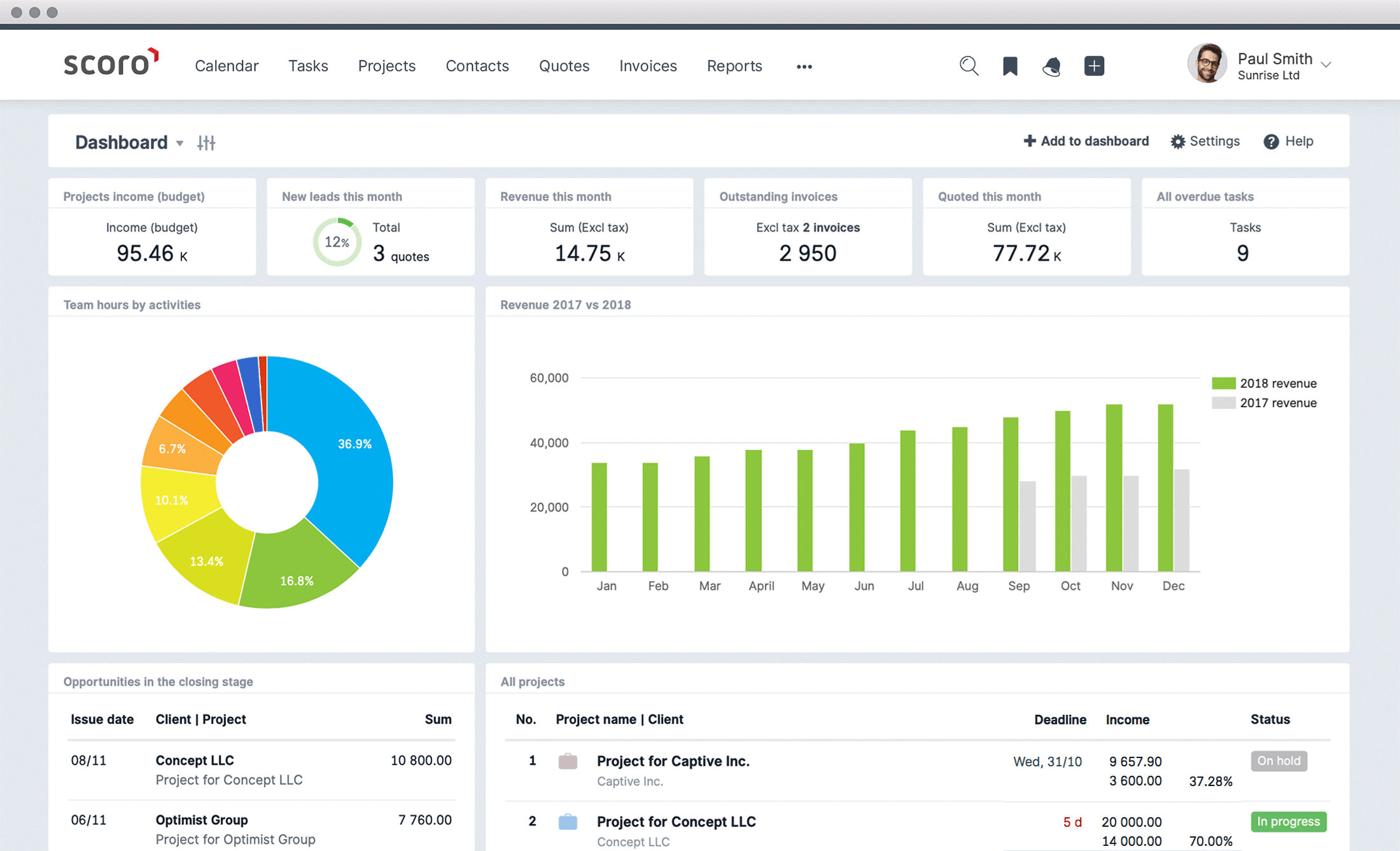 scoro timesheet program