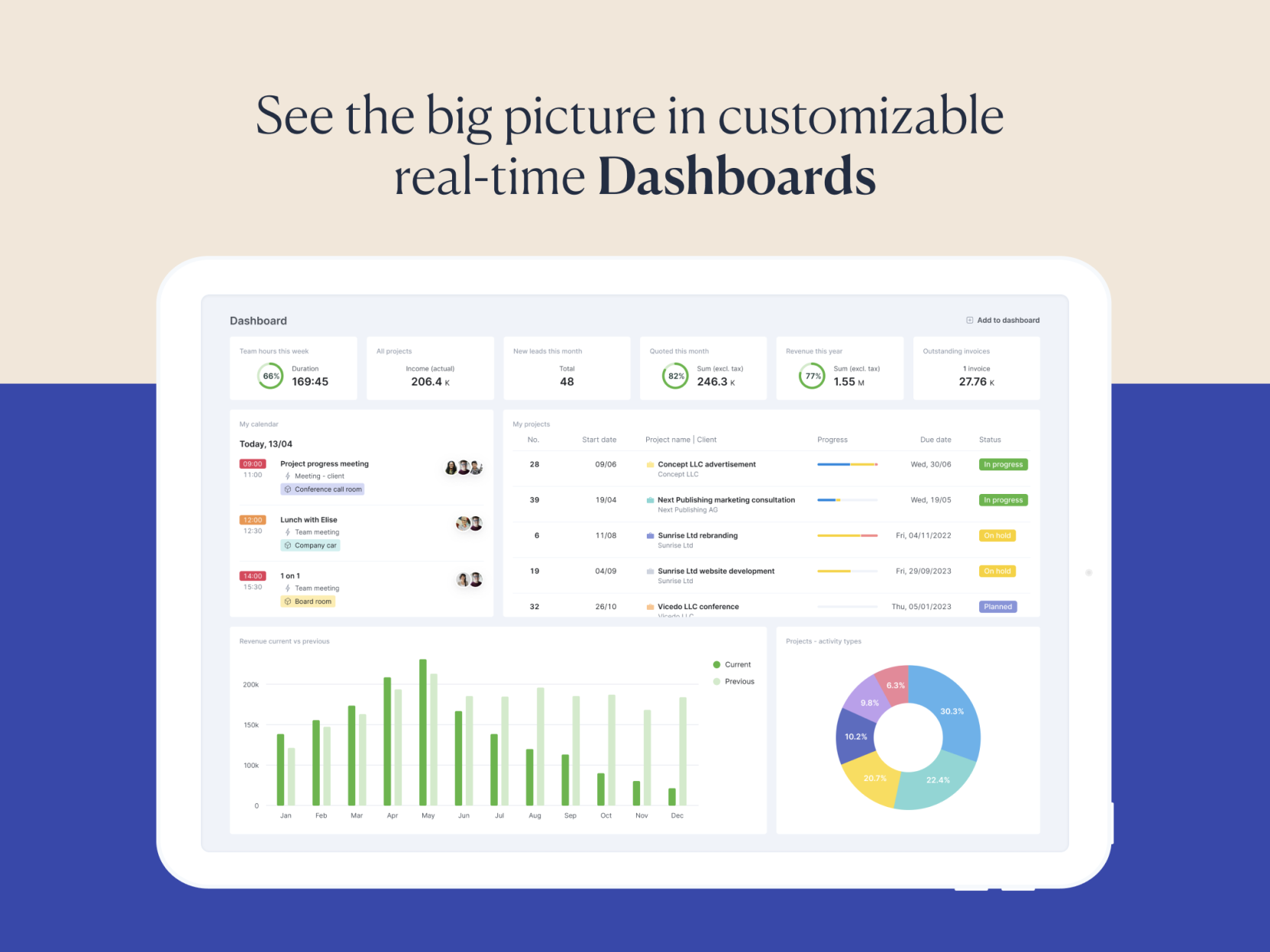 Scoro timesheet tracking software