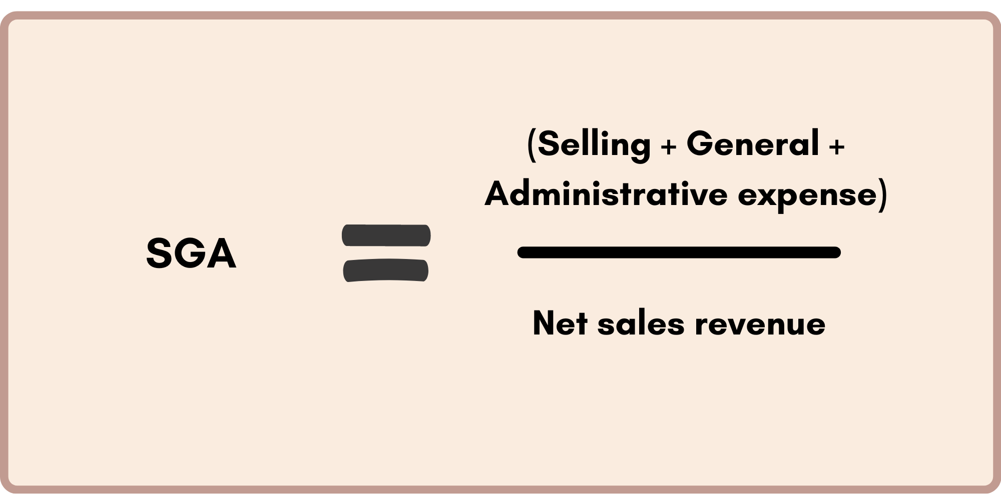 Selling, General, and Administrative (SG&A) Ratio