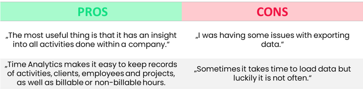 time analytics pros and cons