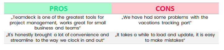 team deck pros and cons