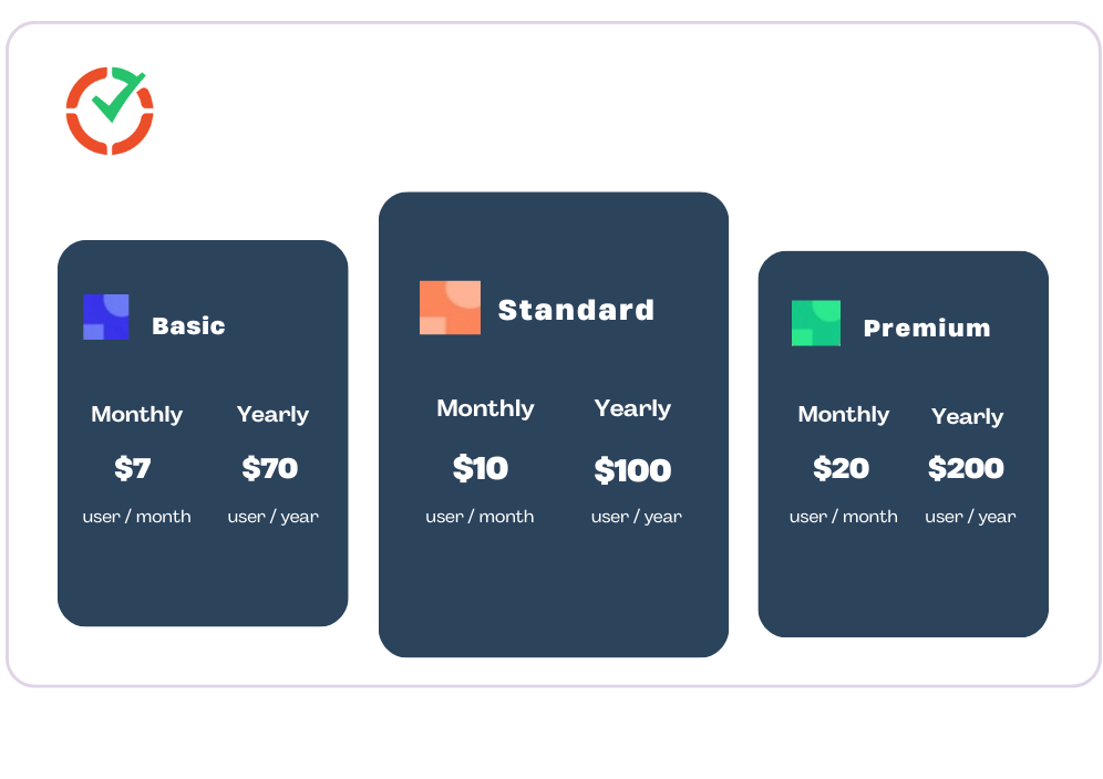 timedoctor pricing