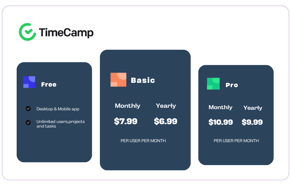 TimeCamp pricing