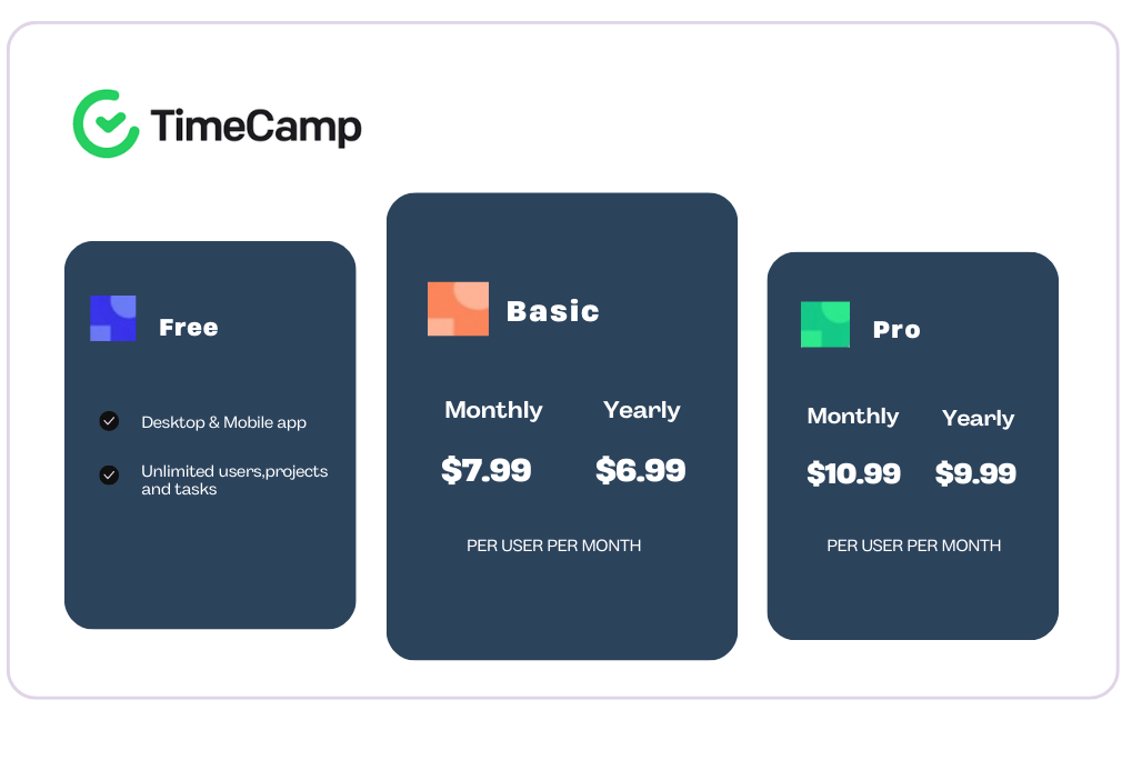 timecamp pricing