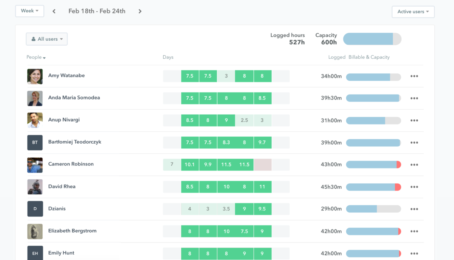 timely timesheet program