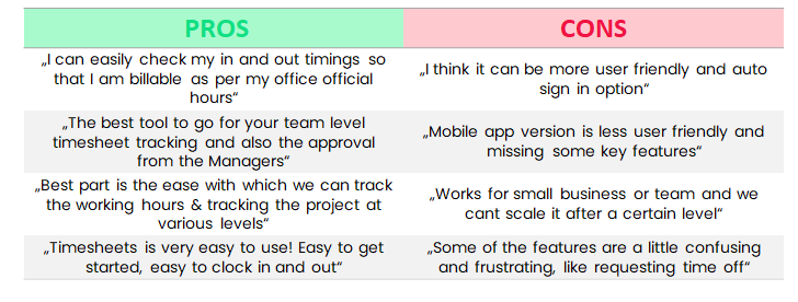 timesheet pros and cons