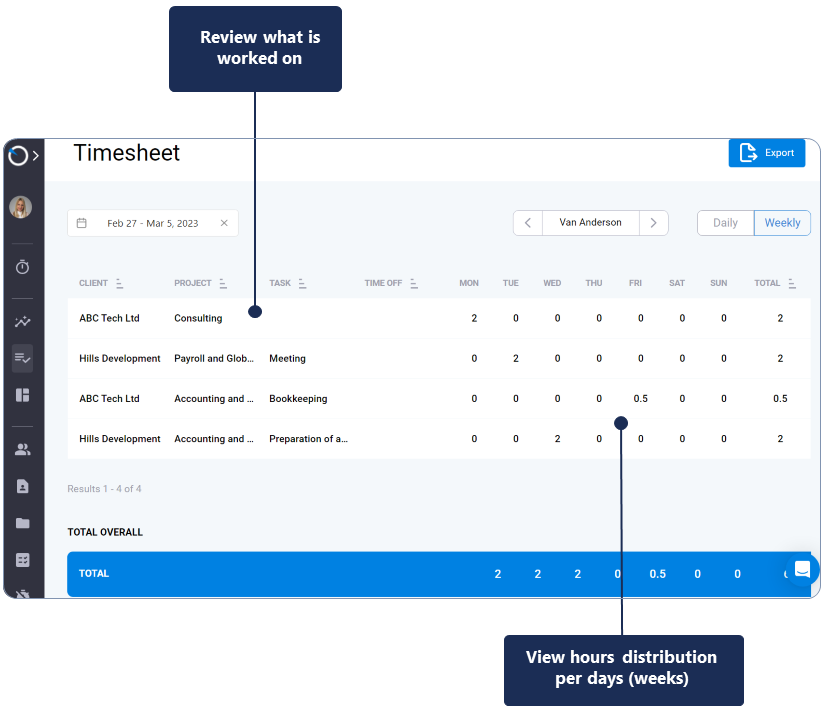 Timesheet sofrware for small business