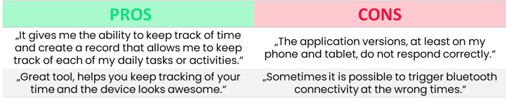 timeular pros and cons