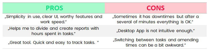 tmetric pros and cons