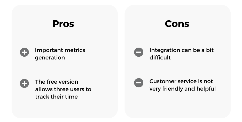 Pros and Cons of TrackingTime